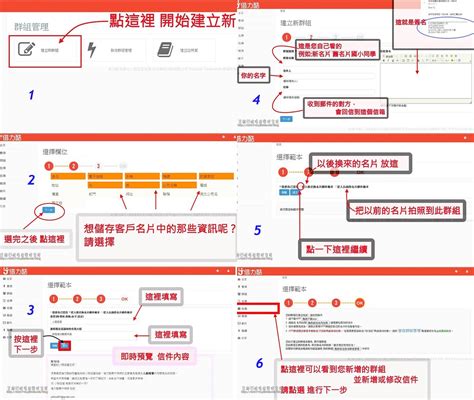 操作步驟|SOP 是什麼？4步驟教你建立標準作業流程